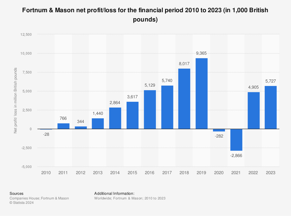 Mason trade opens some possibilities