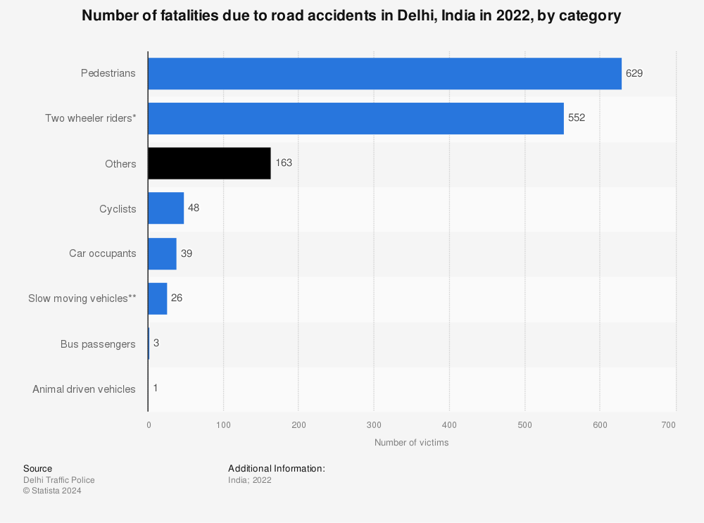 2019-flu-fatalities-usa