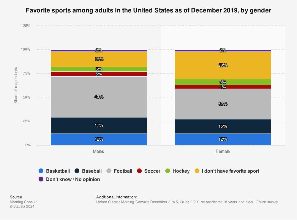 Adidas us hotsell careers ieee