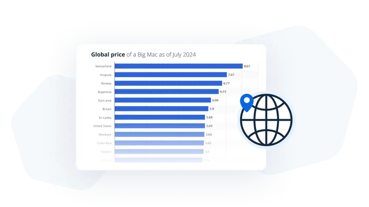 The most <strong>extensive global data coverage</strong> you can’t get anywhere else