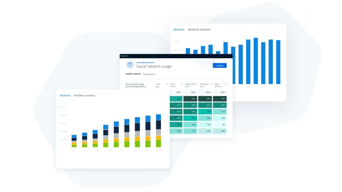 <strong>Find consumer and market data</strong> in one trusted platform